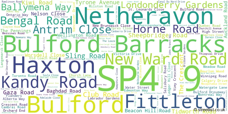 A word cloud for the SP4 9 postcode